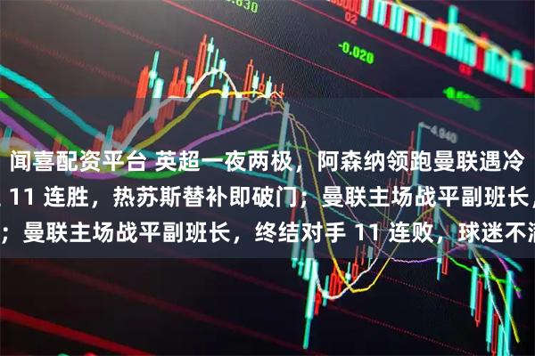 闻喜配资平台 英超一夜两极，阿森纳领跑曼联遇冷阿森纳狂胜终结维拉 11 连胜，热苏斯替补即破门；曼联主场战平副班长，终结对手 11 连败，球迷不满！